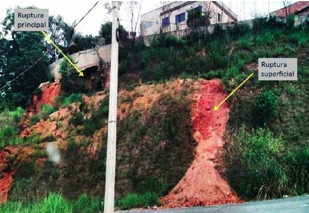 Erosão vista de baixo para cima - Talude e tubulação com mancha de infiltração